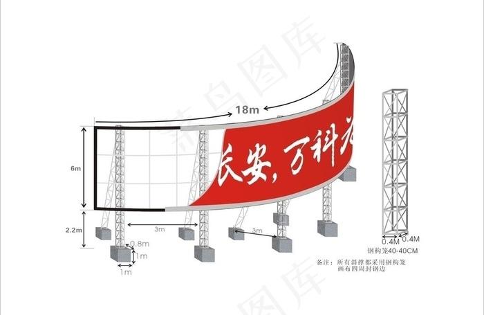 大型户外广告牌CDR矢量模板设计全攻略 从理念到制作