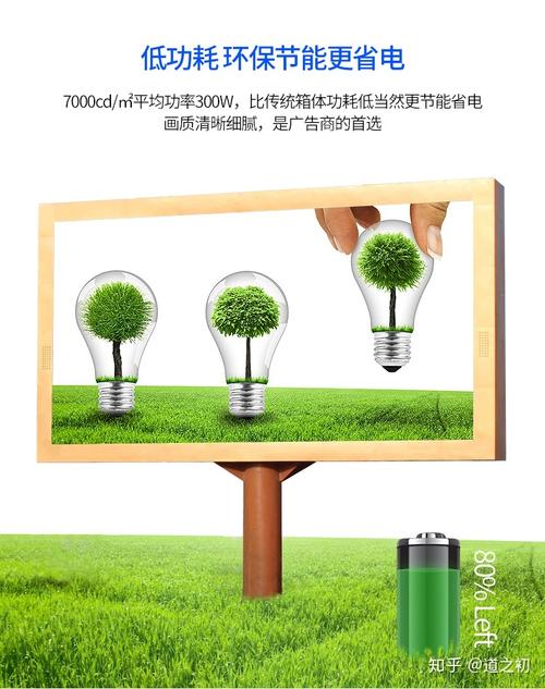 行业爆料 LED户外广告显示屏价格内幕与厂家在线报价全解析