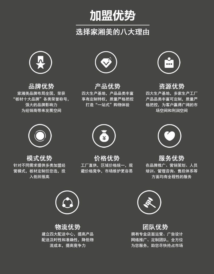 生态板招商加盟代理利润哪家好？家湘美户外广告助力财富启航